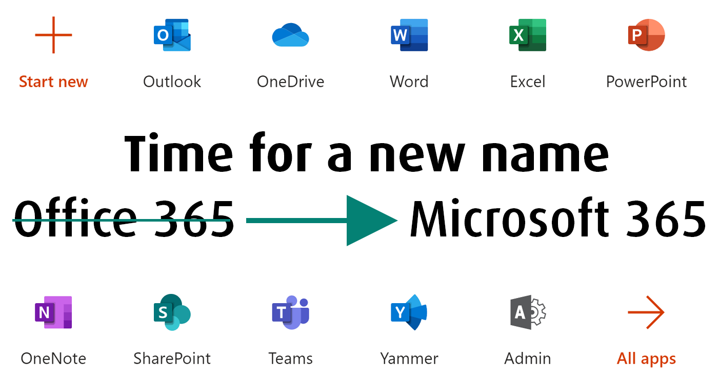 The Microsoft Office app is becoming the Microsoft 365 app - Super Simple  365